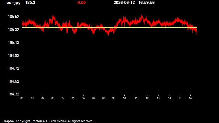 eur-jpy.jpg